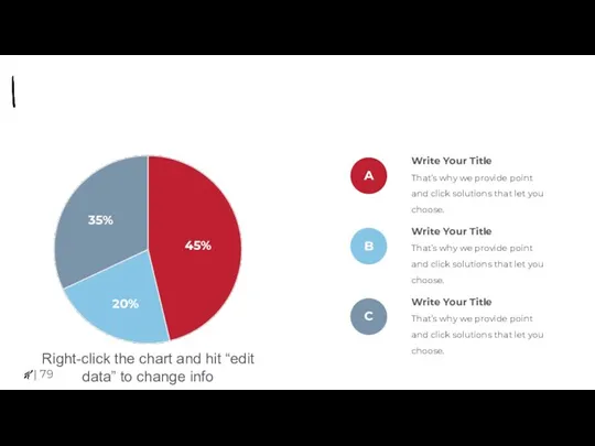 35% 45% 20% Right-click the chart and hit “edit data” to change info |