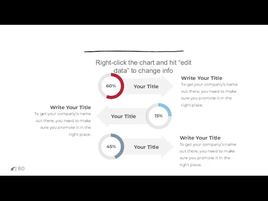 Right-click the chart and hit “edit data” to change info |