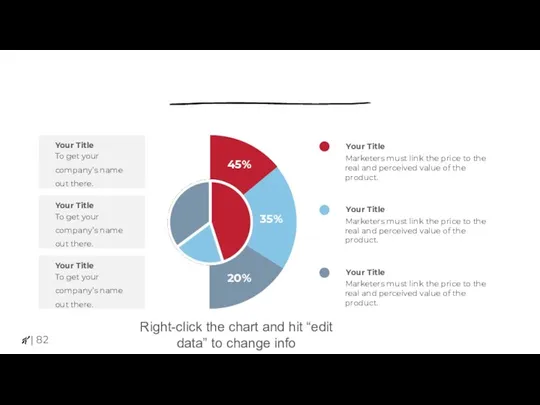 45% 35% 20% Right-click the chart and hit “edit data” to change info |