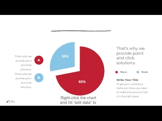 That’s why we provide point and click solutions. Right-click the chart and