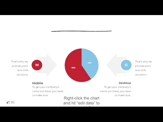 Right-click the chart and hit “edit data” to change info |