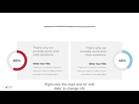 Right-click the chart and hit “edit data” to change info |