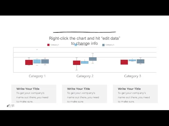 Right-click the chart and hit “edit data” to change info |