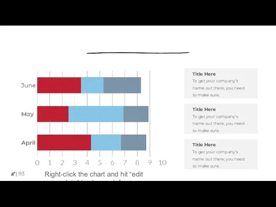 Right-click the chart and hit “edit data” to change info |