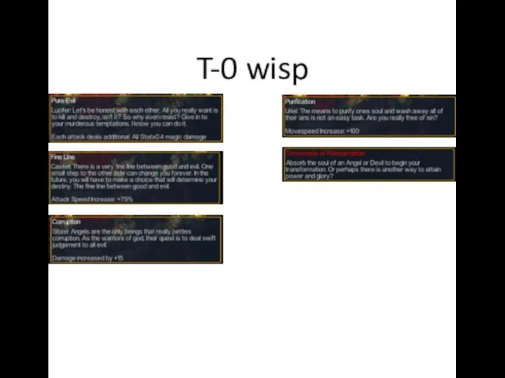 T-0 wisp