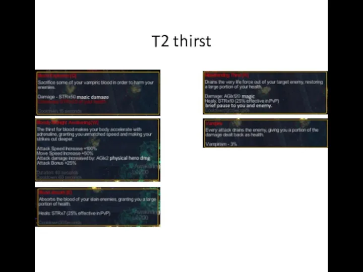 T2 thirst