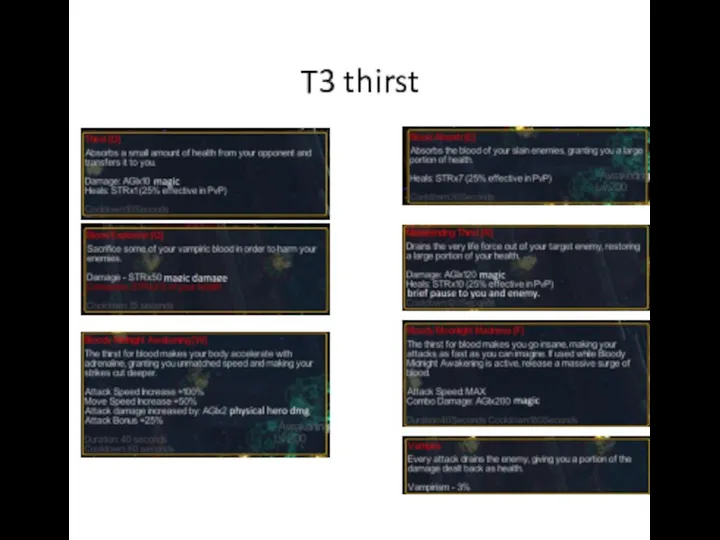 T3 thirst