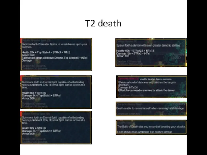 T2 death