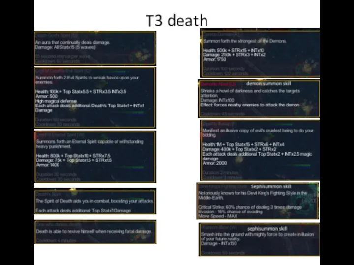 T3 death