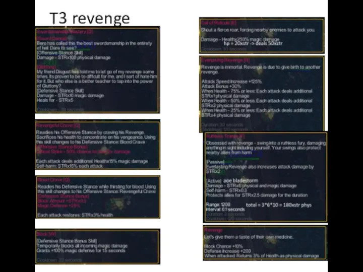 T3 revenge