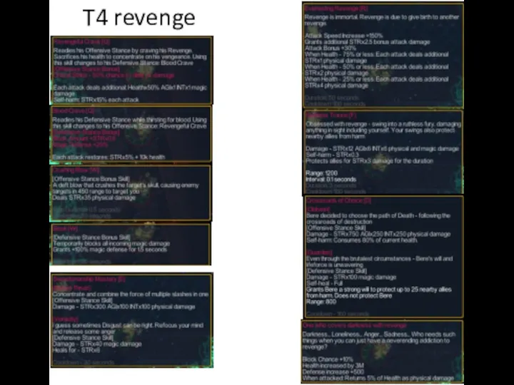 T4 revenge