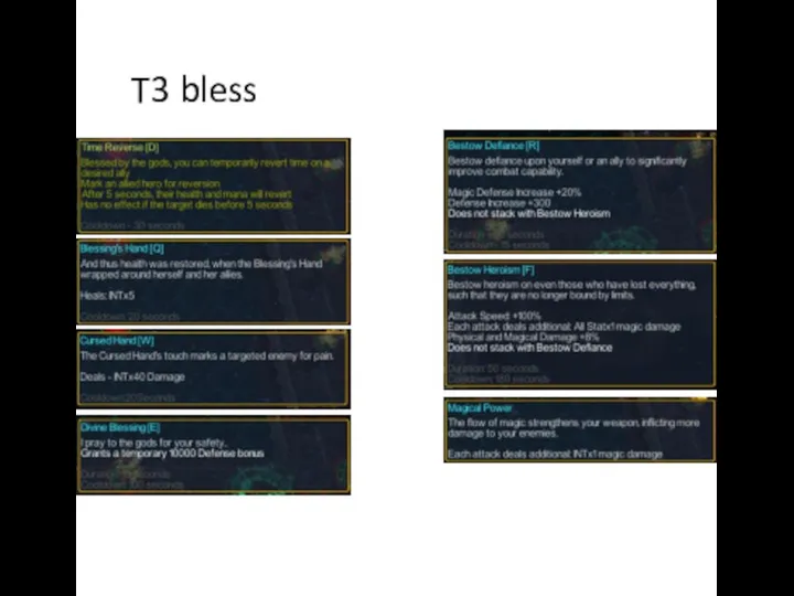 T3 bless