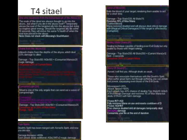 T4 sitael