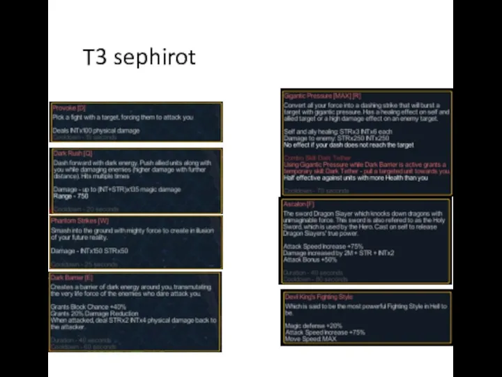 T3 sephirot