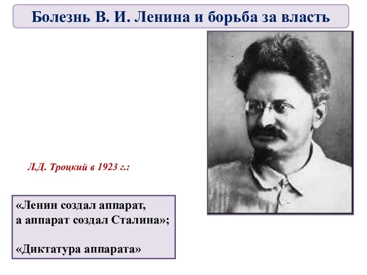 Л.Д. Троцкий в 1923 г.: «Ленин создал аппарат, а аппарат создал Сталина»;