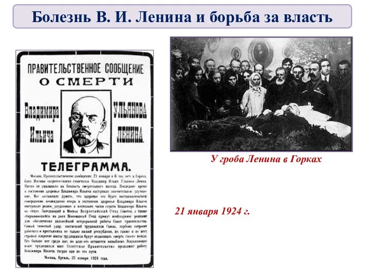 У гроба Ленина в Горках 21 января 1924 г. Болезнь В. И.