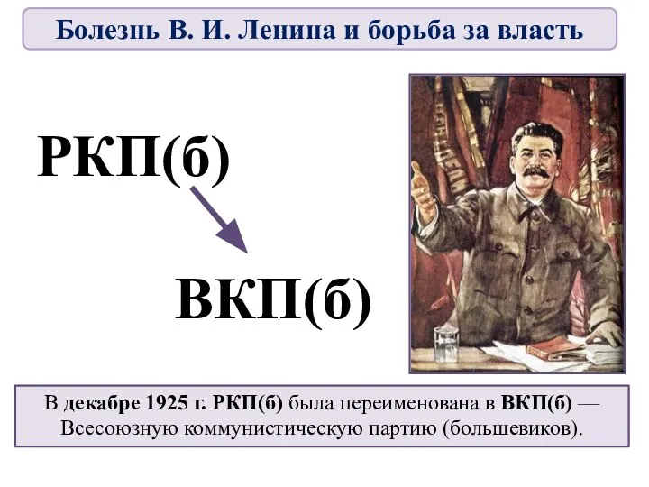 В декабре 1925 г. РКП(б) была переименована в ВКП(б) — Всесоюзную коммунистическую