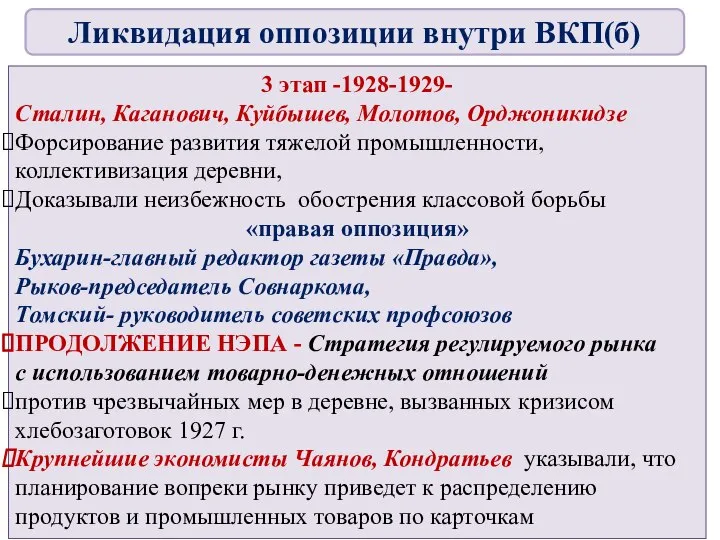 3 этап -1928-1929- Сталин, Каганович, Куйбышев, Молотов, Орджоникидзе Форсирование развития тяжелой промышленности,