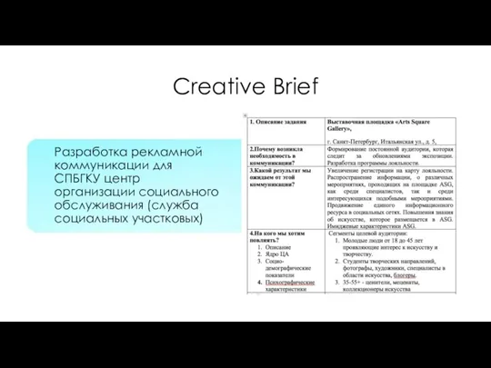 Creative Brief Разработка рекламной коммуникации для СПБГКУ центр организации социального обслуживания (служба социальных участковых)