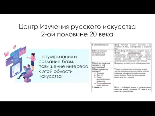 Центр Изучения русского искусства 2-ой половине 20 века Популяризация и создание базы,