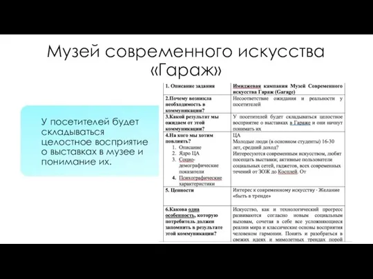 Музей современного искусства «Гараж» У посетителей будет складываться целостное восприятие о выставках