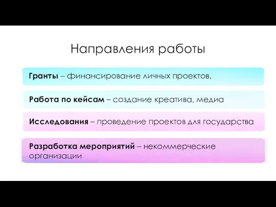 Направления работы Гранты – финансирование личных проектов. Работа по кейсам – создание