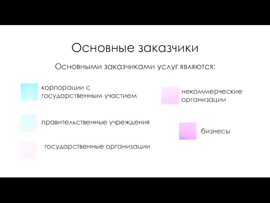 Основные заказчики Основными заказчиками услуг являются: государственные организации правительственные учреждения корпорации с