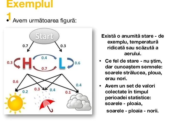 Exemplul 1 Avem următoarea figură: Există o anumită stare - de exemplu,