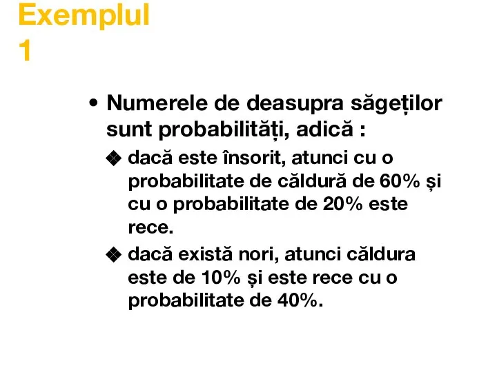 Exemplul 1 Numerele de deasupra săgeților sunt probabilități, adică : dacă este