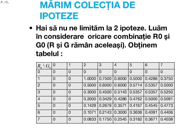 MĂRIM COLECȚIA DE IPOTEZE Hai să nu ne limităm la 2 ipoteze.