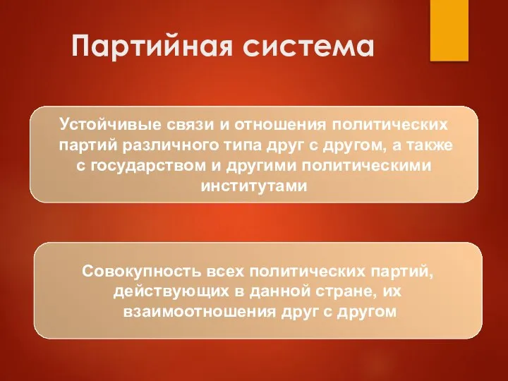 Партийная система Устойчивые связи и отношения политических партий различного типа друг с