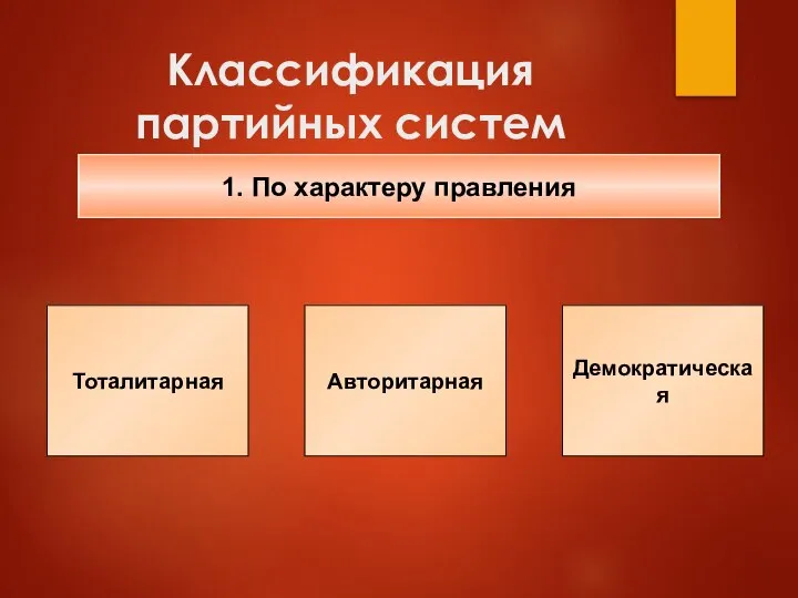 Классификация партийных систем 1. По характеру правления Тоталитарная Авторитарная Демократическая