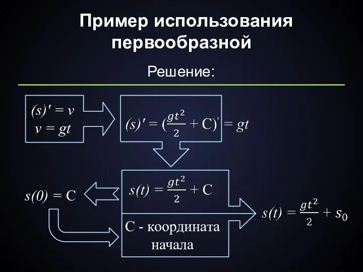 Пример использования первообразной Решение: (s)' = v v = gt s(0) =