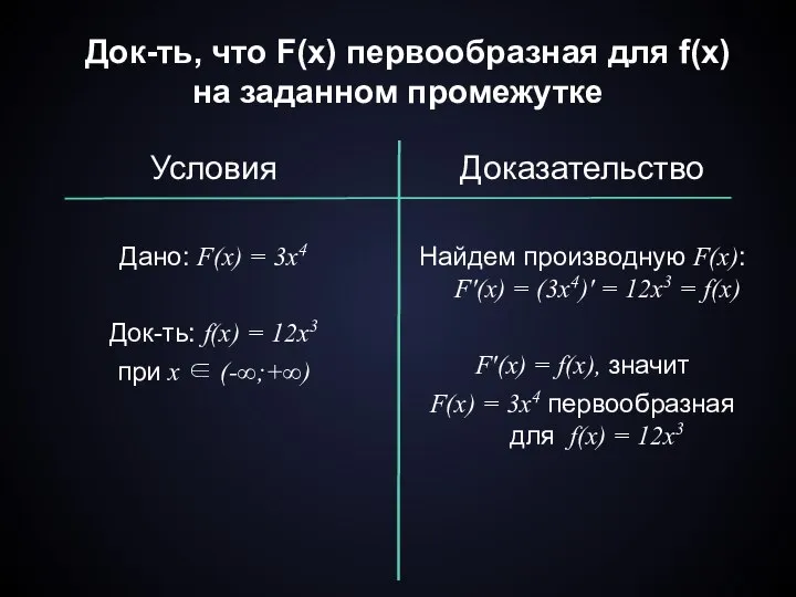 Док-ть, что F(x) первообразная для f(x) на заданном промежутке Условия Дано: F(x)