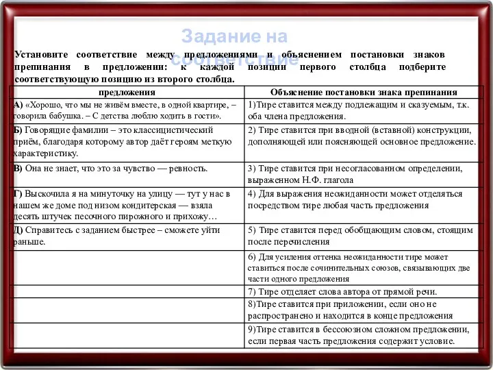 Задание на соответствие Установите соответствие между предложениями и объяснением постановки знаков препинания