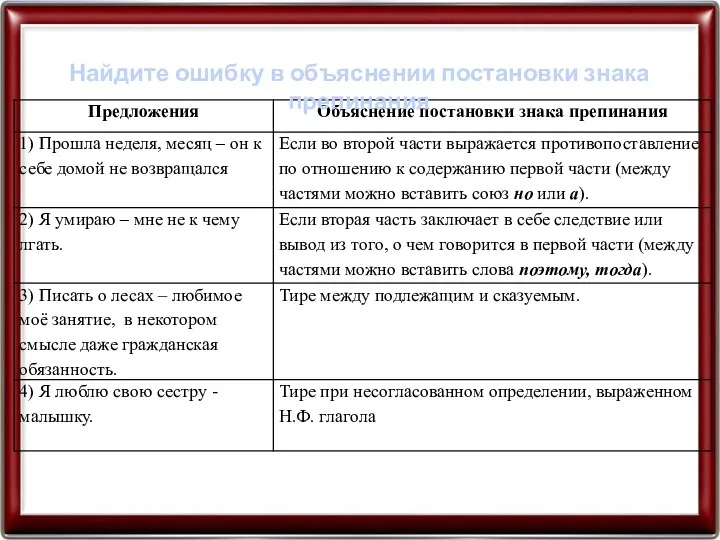 Найдите ошибку в объяснении постановки знака препинания