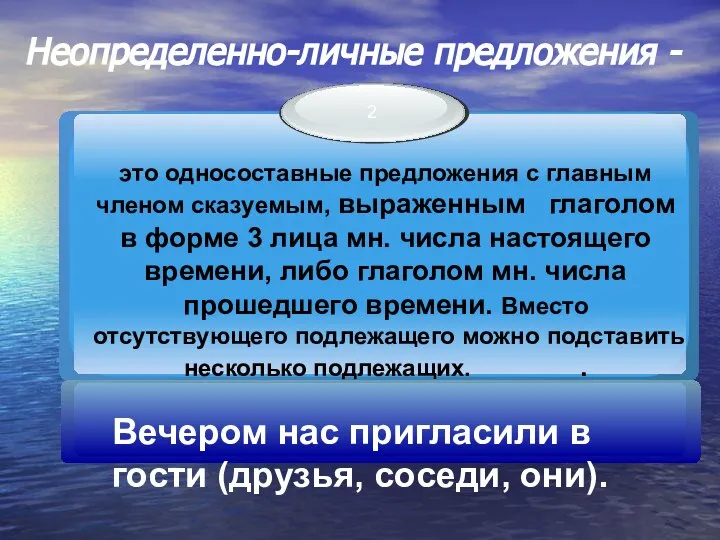 Неопределенно-личные предложения - Вечером нас пригласили в гости (друзья, соседи, они).