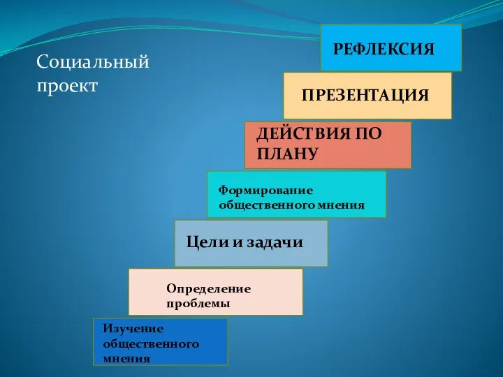 Социальный проект