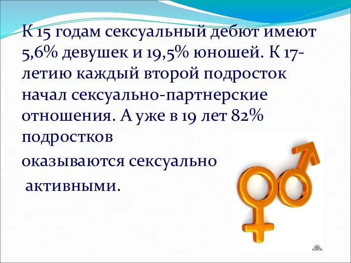 К 15 годам сексуальный дебют имеют 5,6% девушек и 19,5% юношей. К