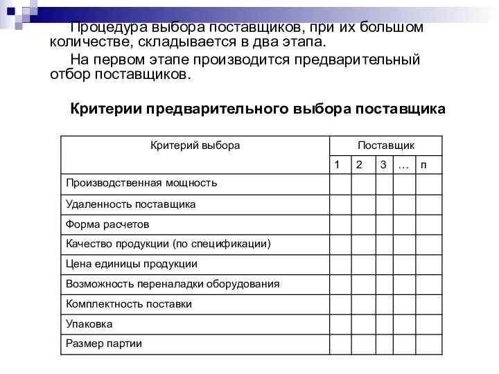 Процедура выбора поставщиков, при их большом количестве, складывается в два этапа. На