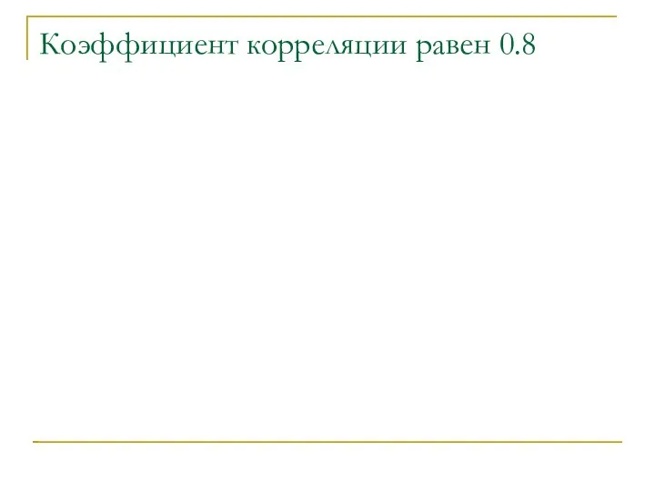 Коэффициент корреляции равен 0.8