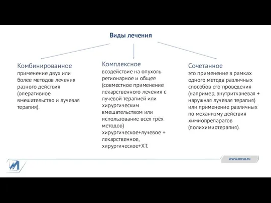 Виды лечения Комбинированное применение двух или более методов лечения разного действия (оперативное