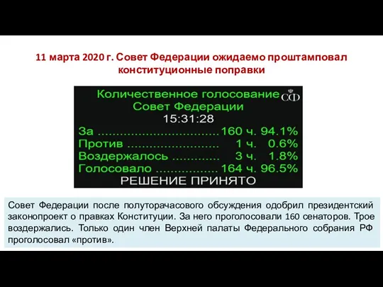 11 марта 2020 г. Совет Федерации ожидаемо проштамповал конституционные поправки Совет Федерации