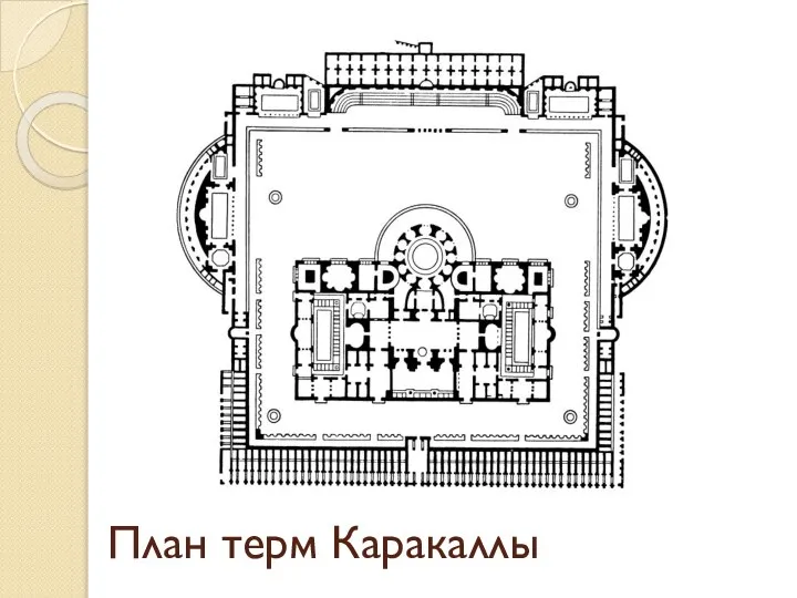 План терм Каракаллы