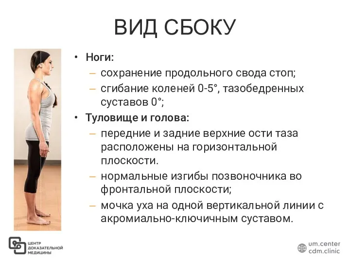 ВИД СБОКУ Ноги: сохранение продольного свода стоп; сгибание коленей 0-5°, тазобедренных суставов