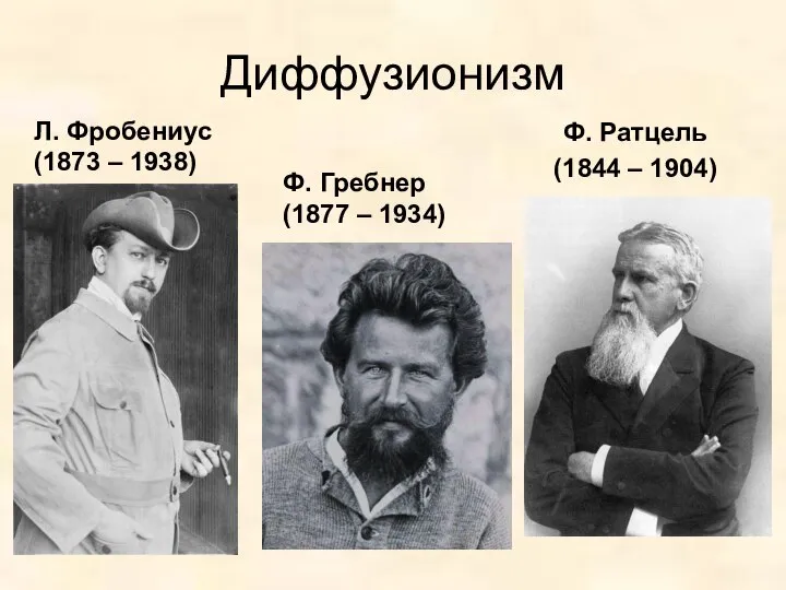 Диффузионизм Л. Фробениус (1873 – 1938) Ф. Ратцель (1844 – 1904) Ф. Гребнер (1877 – 1934)