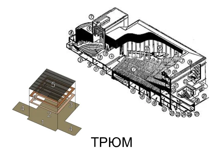 ТРЮМ