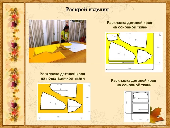 Раскрой изделия Раскладка деталей кроя на подкладочной ткани Раскладка деталей кроя на основной ткани