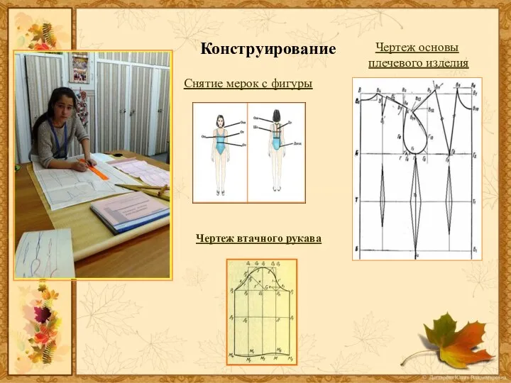 Конструирование Снятие мерок с фигуры Чертеж основы плечевого изделия Чертеж втачного рукава