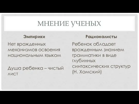 МНЕНИЕ УЧЕНЫХ Эмпирики Нет врожденных механизмов освоения национальным языком Душа ребенка –